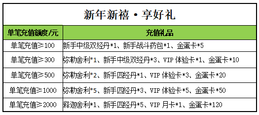 充值.png