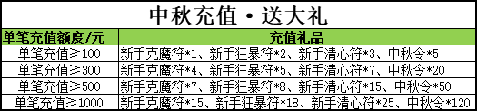 充值.jpg
