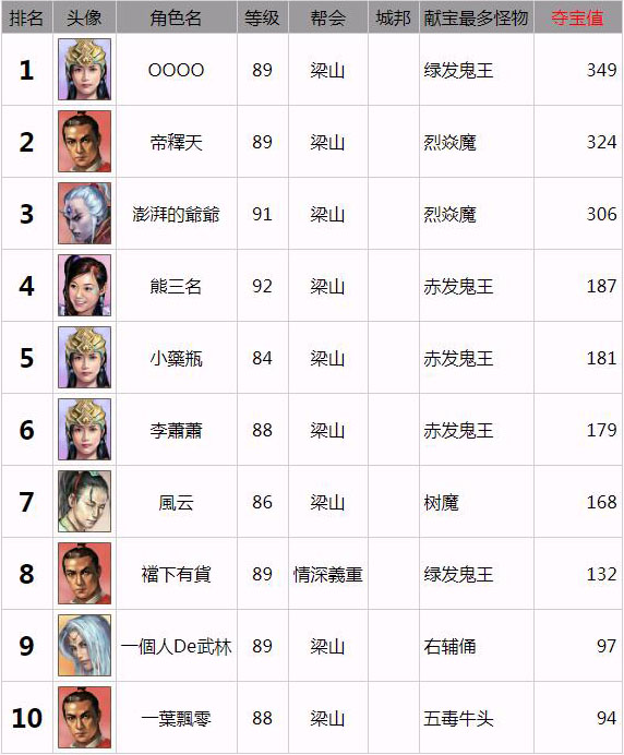活动奖励.jpg