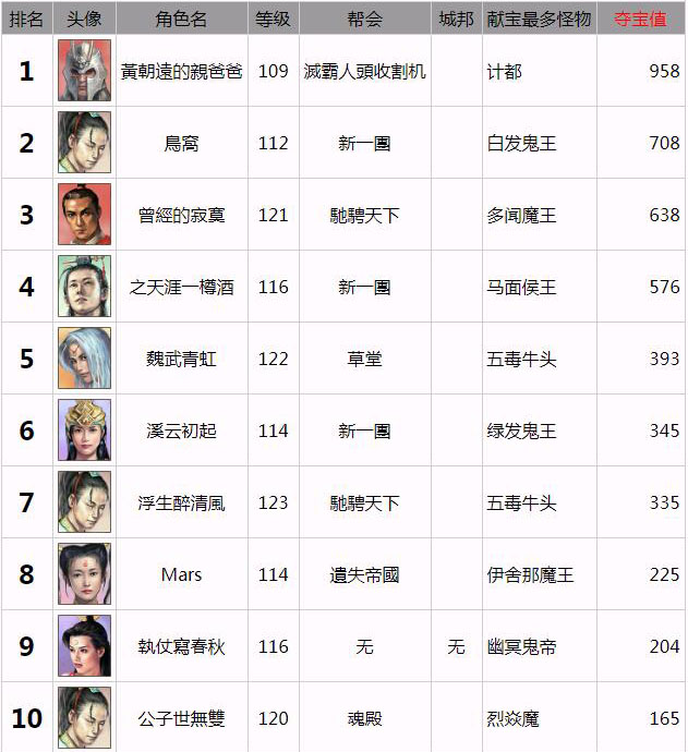活动奖励.jpg
