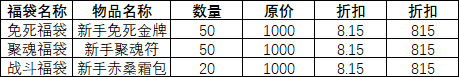 福袋.jpg